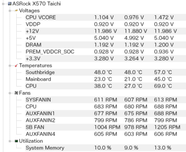 947df01e522e0796c0b15ceda10b2ef6-366x300 ピラーレスケースから冷却重視の「NZXT H7 Flow」へ変更しました！