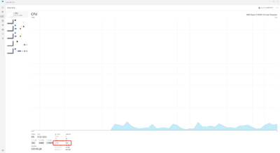 6a452aa7629e666818edbd73ed7e88d5-400x218 Windows11 ProへGoogleのGemma4とWebUIをDockerデスクトップ経由で導入してみた